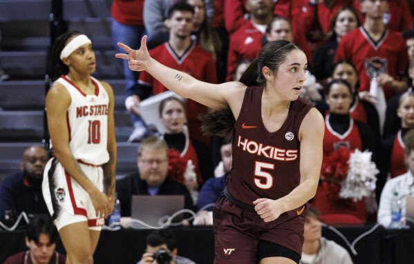 Virginia tech basketball shop roster
